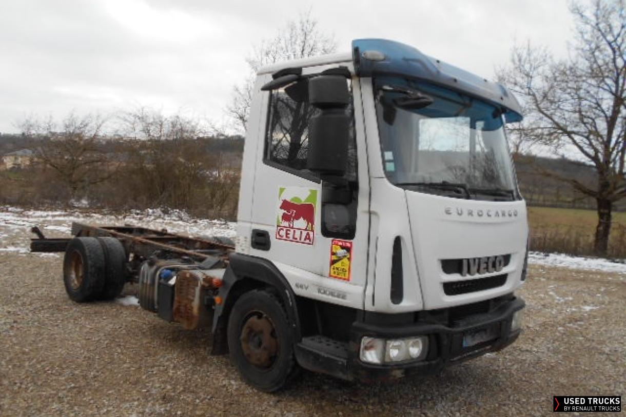 Iveco N/A 
