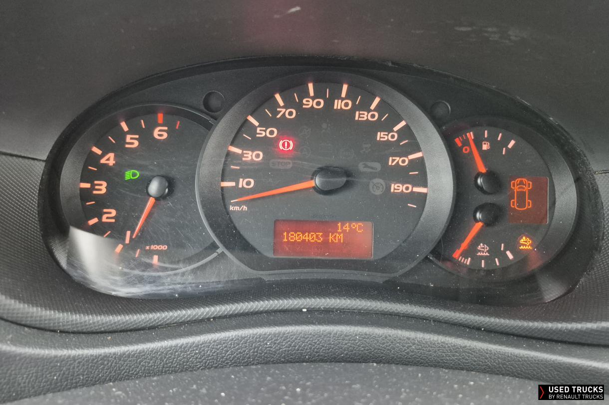 Renault Trucks Master 145