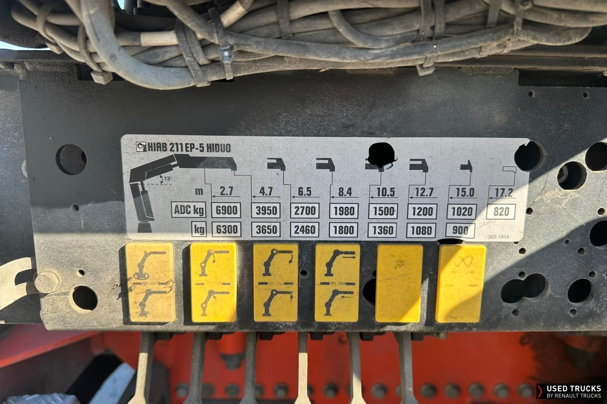 Renault Trucks C 430