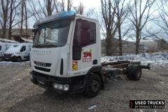 Iveco N/A
                                          